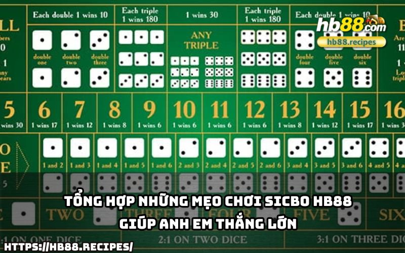 Chia sẻ các mẹo chơi Sicbo HB88 cực hay, hỗ trợ anh em bứt phá và chinh phục phần thưởng lớn!